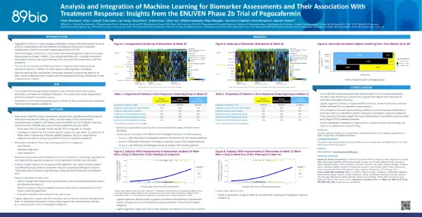 Analysis and Integration of Machine Learning for Biomarker Assessments and Their Association With Treatment Response: Insights from the ENLIVEN Phase 2b Trial of Pegozafermin