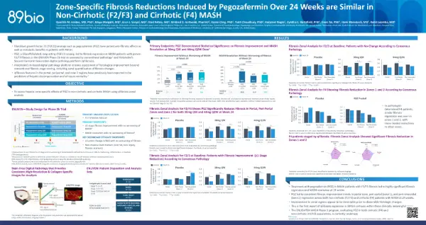Prevalence of metabolic dysfunction-associated steatotic liver disease (MASLD) and metabolic dysfunction-associated steatohepatitis (MASH) in subjects with severe hypertriglyceridemia